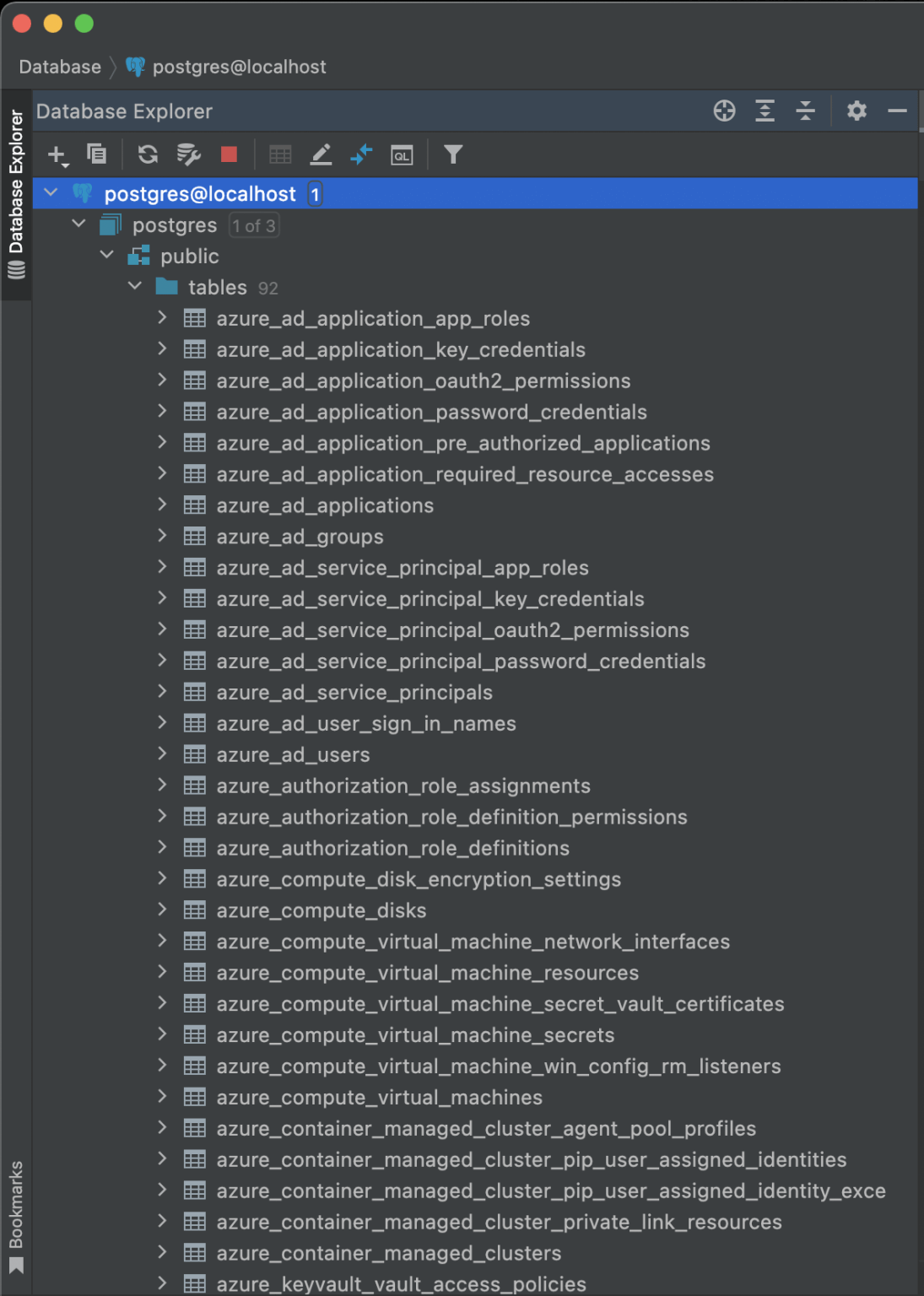 92 CloudQuery generated tables in Postgres